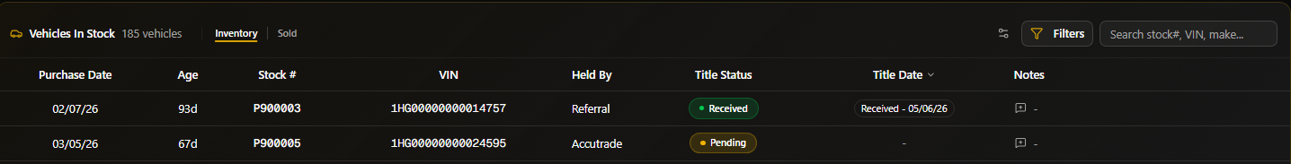 Vehicles in stock with title status (Received / Pending)